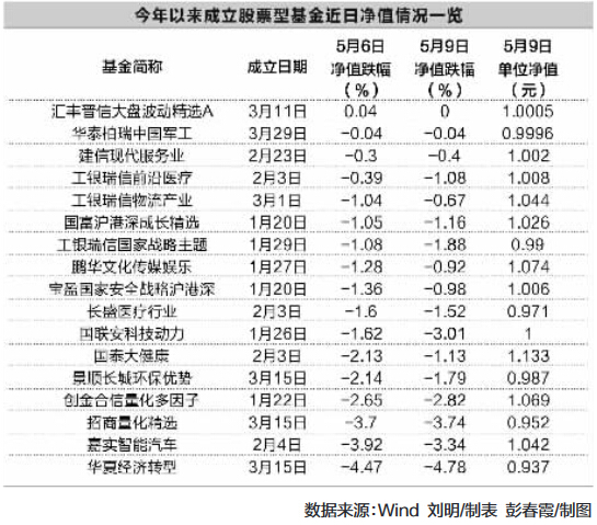 data-mcesrc=http://n.sinaimg.cn/translate/20160511/8IK_-fxrytex7479358.jpg