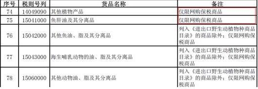 资料来源：财政部