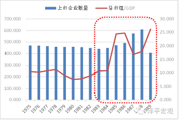 财政收入_1951年中国财政收入(3)
