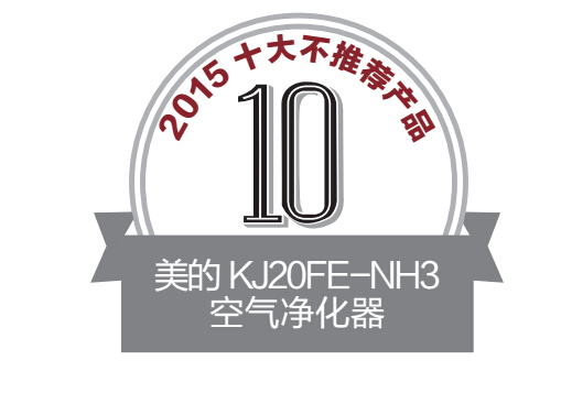 2015ʮƼƷ