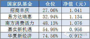 data-link=