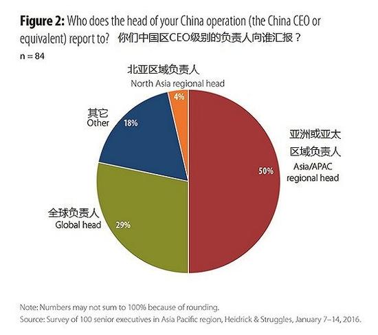 企业流动人口管理工作总结_科研管理工作总结(3)
