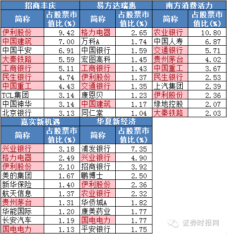 data-link=