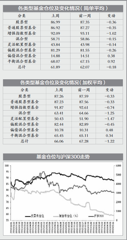 data-link=