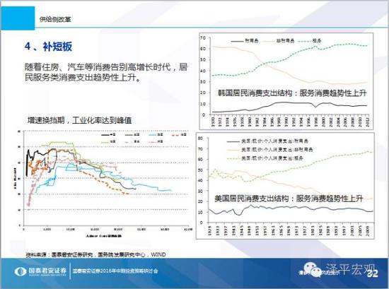 休养生息，无为无不为——2016年中期宏观展望