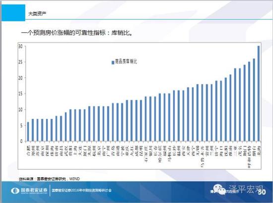 休养生息，无为无不为——2016年中期宏观展望