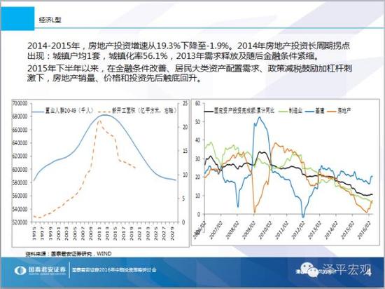 休养生息，无为无不为——2016年中期宏观展望