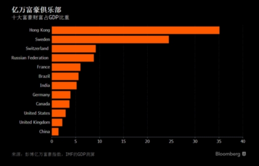 gdp指数怎么计算_知道以1952年为基准的GDP指数,怎样换算成以 1978为基准的GDP指数 急求(2)