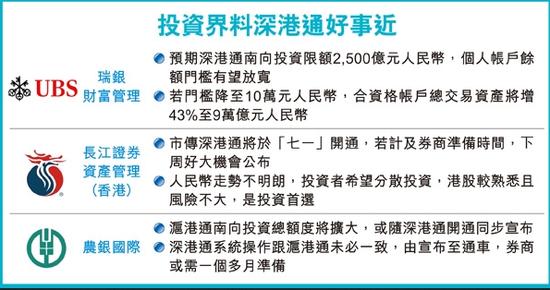 投行预计6月宣布深港通开通。图片来源 香港经济日报