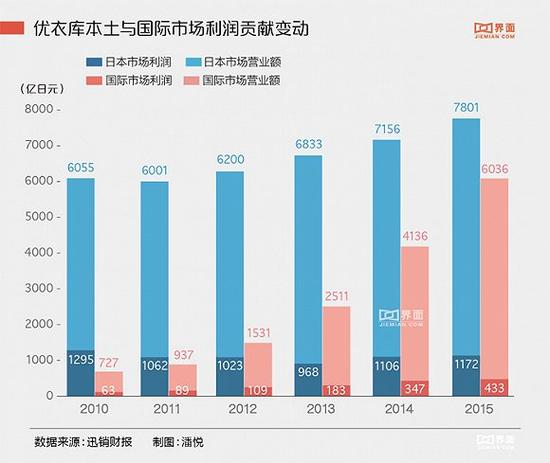 2020乐平gdp有多少_如何看2020年东莞GDP只有9650亿,是唯一一个没有破万亿的预备城市(3)