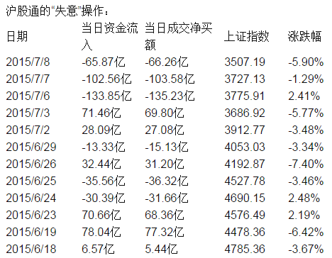 图片来源：一财网