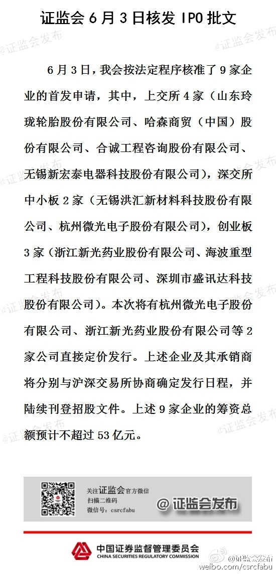 证监会6月3日核发IPO批文 一共9家企业|ipo|证