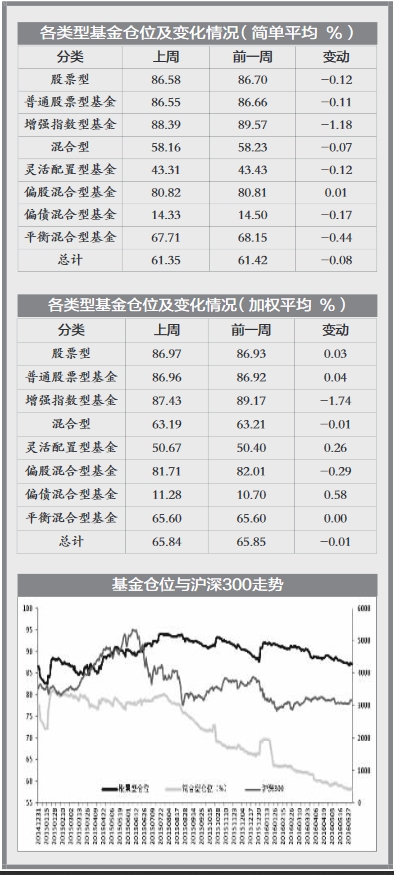 data-link=