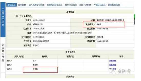 钱升钱被曝涉嫌欺诈:标榜最高年化收益达250%