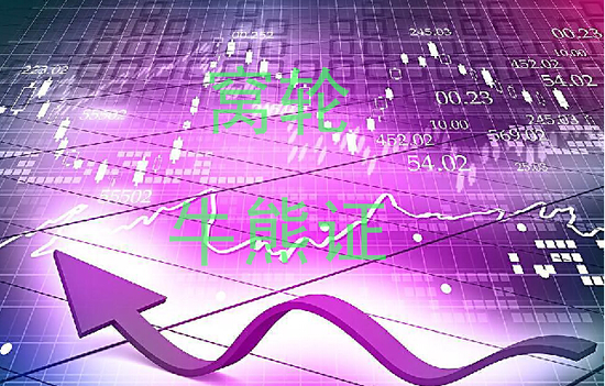 玩窝轮，小心倾家荡产