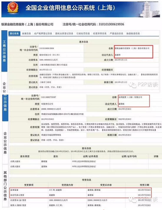 上海老牌平台互利网暂停发标 曾被指自担自融