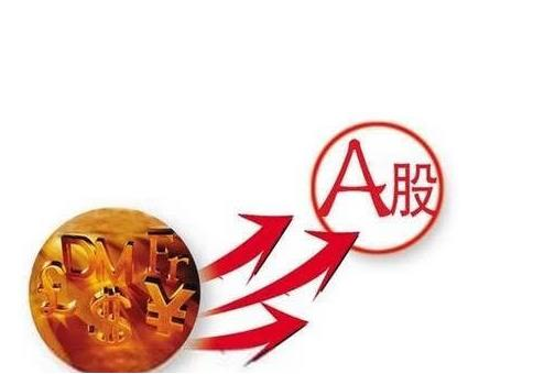 AٴγMSCIʧܲǻ