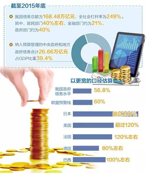 美国农村房子算入GDP_美国农村房子图片