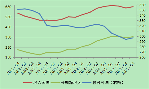 无效经济总量是什么_hpv是什么(3)