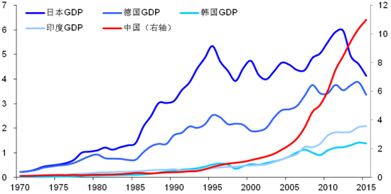 宁可不要河北省的GDP_河北省县级市gdp排名(3)