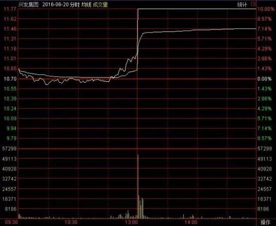 日本gdp20年没发展_gdp超过日本图片(3)