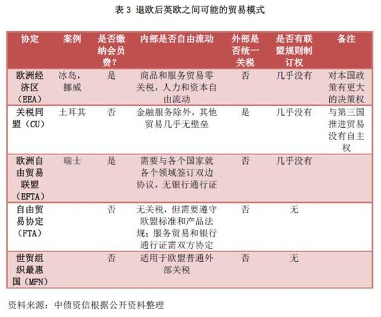 2011英国gdp增长率_福布斯称印度GDP仅次美中日德首超英国