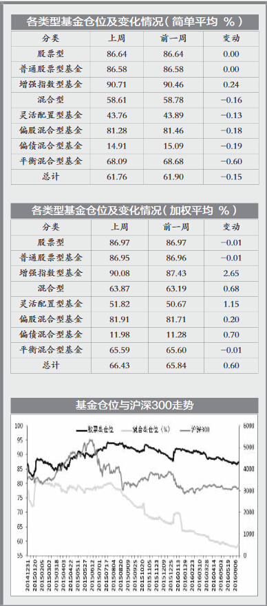data-link=