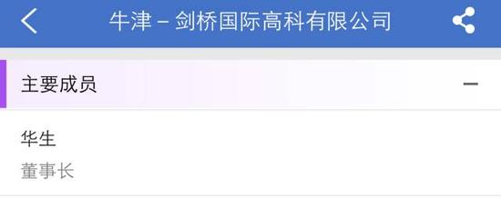 上图为牛津剑桥国际高科股东与管理层信息