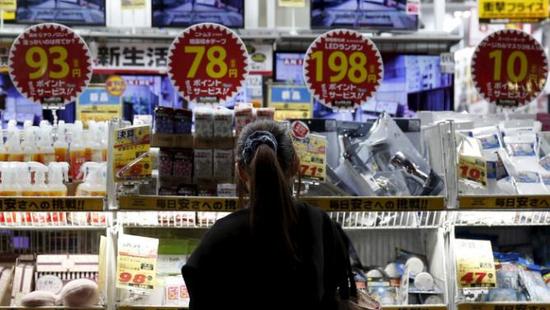 日本消费物价连续第三个月下跌 增加央行加码