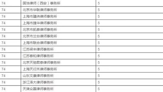 媒体聚焦｜青岛日报：延伸服务领域办实事解民忧——青岛市公共法律服务中心创新打造“12348热线+矛盾纠纷化解”联动机制MK体育- MK体育官方网站- MK体育APP下载- 世界杯官方指定平台