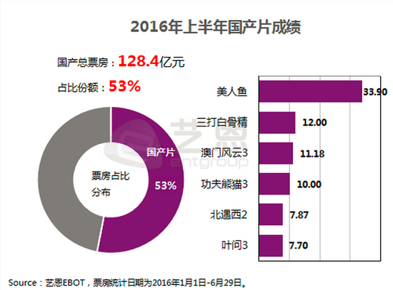 官方解读gdp目标电影_任泽平 五个方面推动中国经济高质量发展(3)