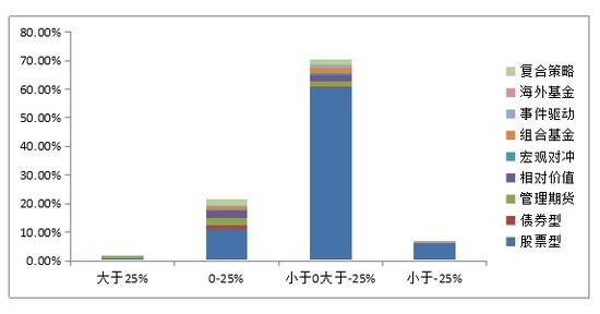 期货操盘手招聘_期货操盘手平均收入(2)