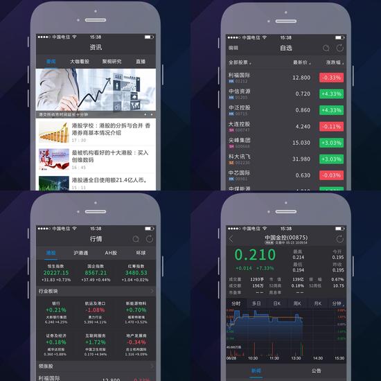 新浪港股通APP效果图