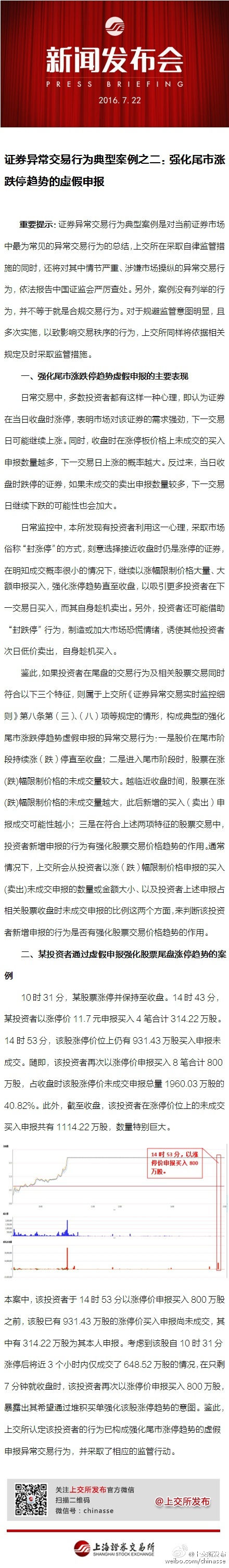 证券异常交易行为典型案例之二:强化尾市涨跌停趋势的虚假申报