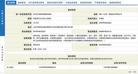 360即將拆分企業和消費者業務 獨立為兩家公司