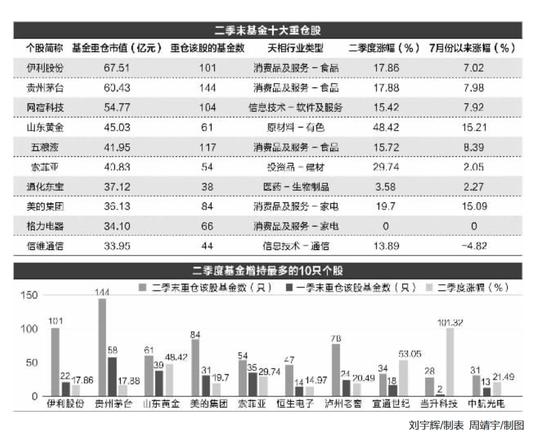 data-link=