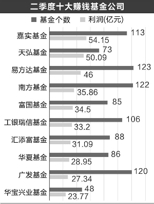 data-link=