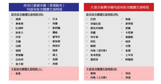 新浪港股的微博