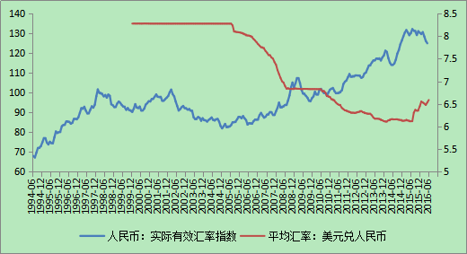 房地产进入风险收益不匹配阶段|房地产|盘古智库_新浪财经_新浪网