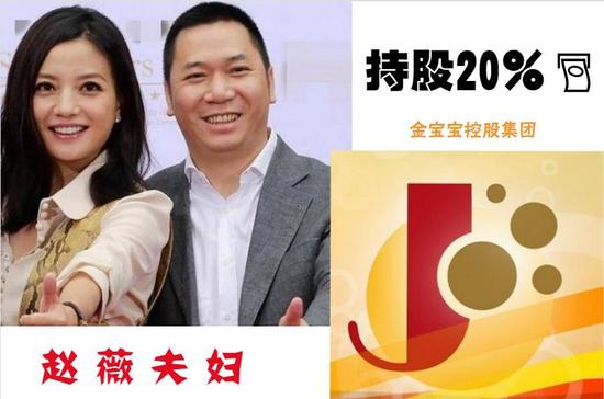 除了赵薇 居然还有这么多明星也喜欢炒港股|汉