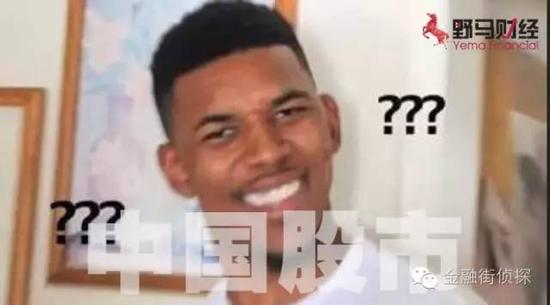 誰在導演*欣泰暴漲大戲?投行:兩類人最有可能