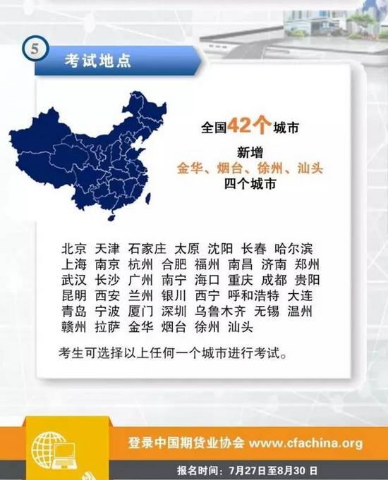 期货从业资格证_期货从业人员收入(3)