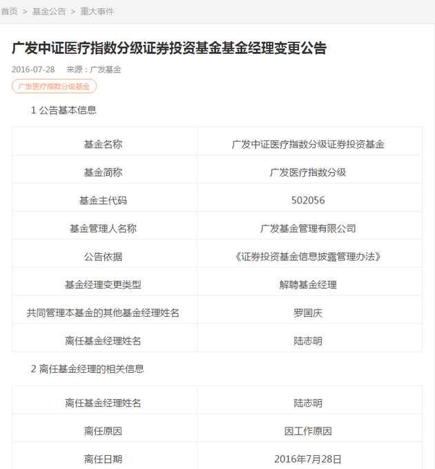 广发基金一拖四基金经理陆志明离任_基金业