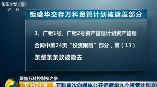 钜盛华交存的9个资管计划关键信息被涂抹