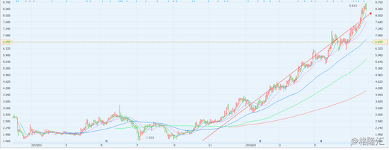 枫叶教育迷之大跌背后的猜测-最新股票资讯-微