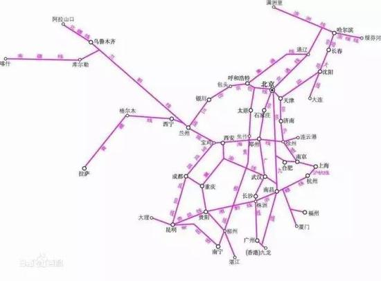 高铁八纵八横时代的城市变迁:南京武汉等或失