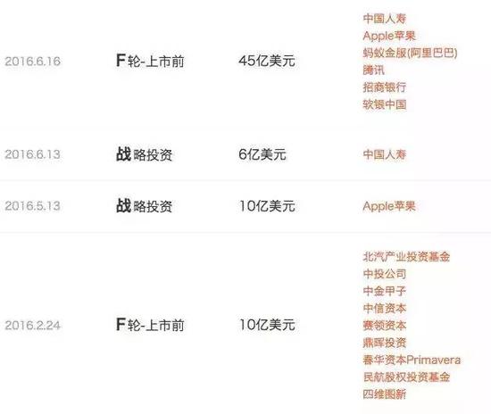 滴滴和Uber合并 将怎么影响我们每一个人|滴滴