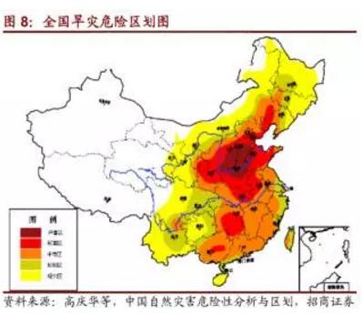 猪肉涨完了 下一个会是大米么|猪肉|大米