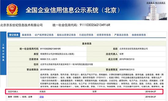 京东集团一子公司的工商资料变更,像这样的变更,在京东最近发生了很多起。 资料来源:全国企业信用信息公示系统