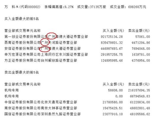 接近姚振華人士否認和許家印屬於同一陣營